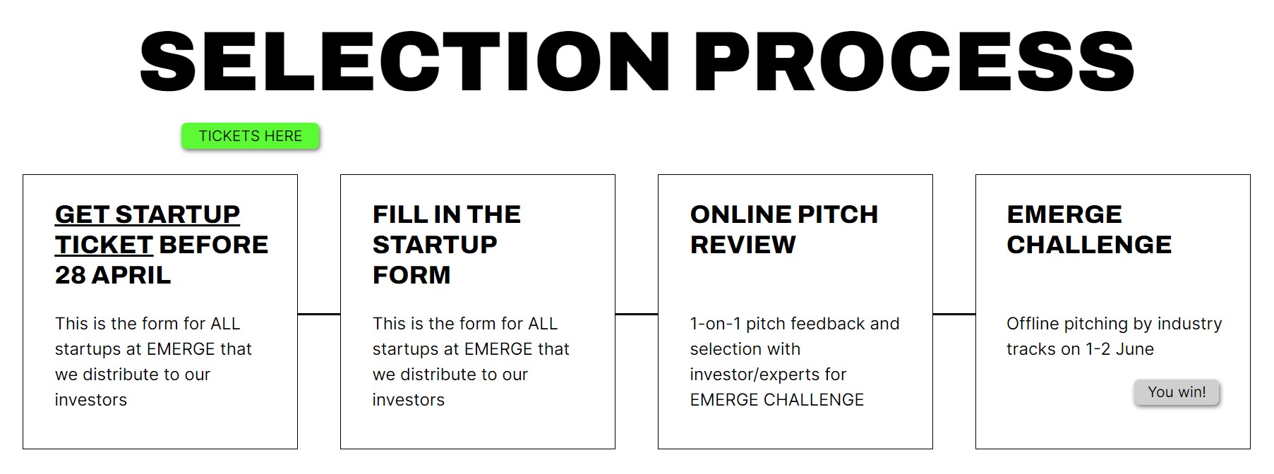 Pitch to the Demium team: chance for startups in early-growing stage