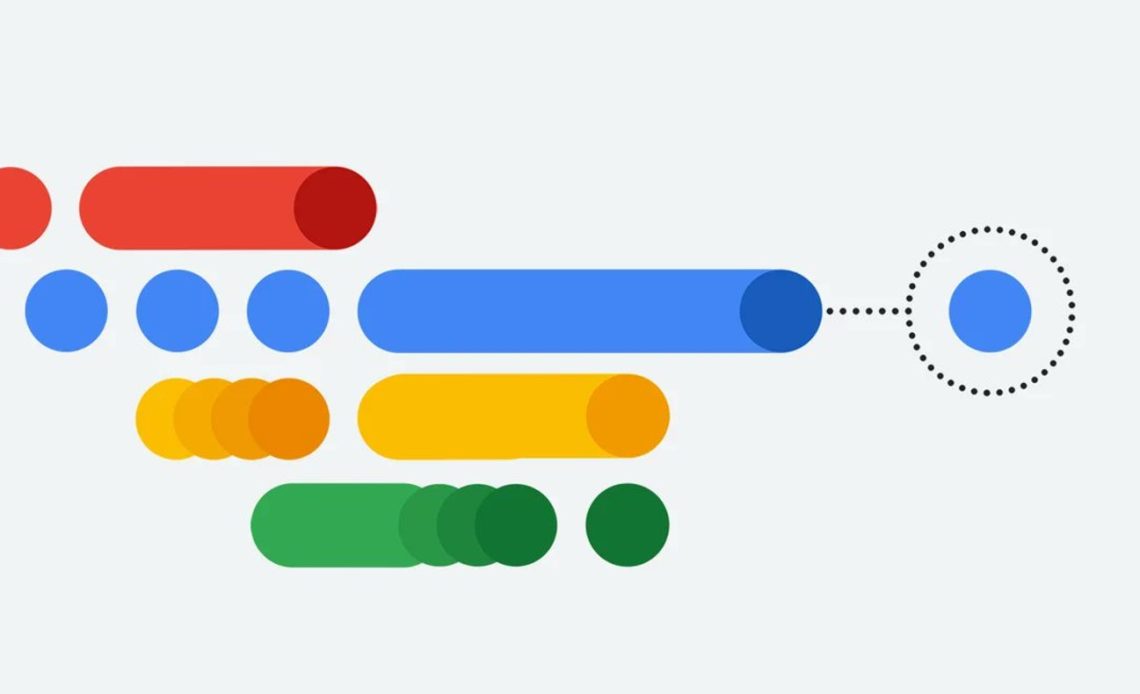 Google Bard is available in Armenia • InTech.am