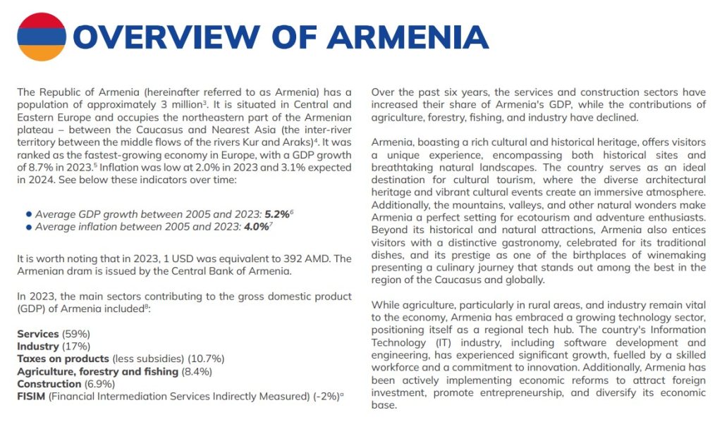 Armenia overview | UNWTO Armenia tourism doing business report 2024.